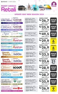 Kapan Waktu Terbaik untuk Umroh? Pilihan Paket Umroh dengan Harga Terjangkau